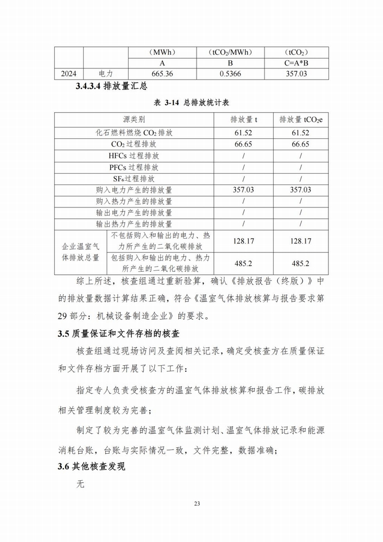 溫室氣體排放核查報(bào)告_15.jpg