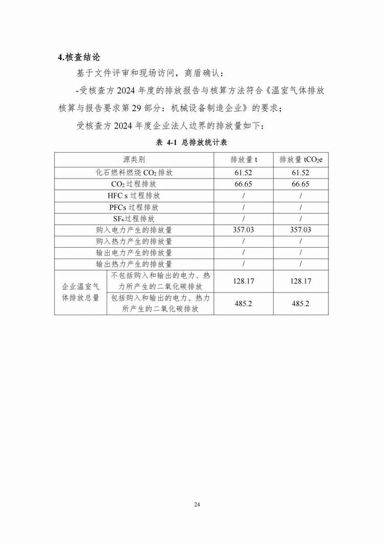 溫室氣體排放核查報(bào)告_16.jpg